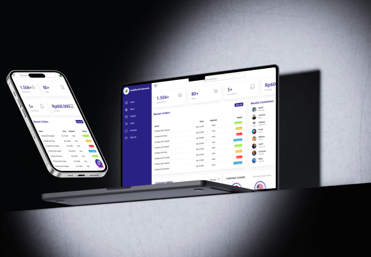 Healthyroll Dashboard